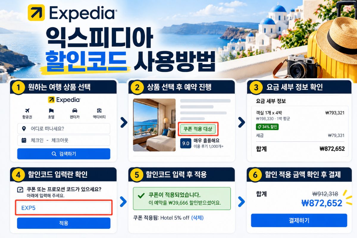 익스피디아 쿠폰 적용 대상 확인과 할인코드 입력 및 결제 방법
